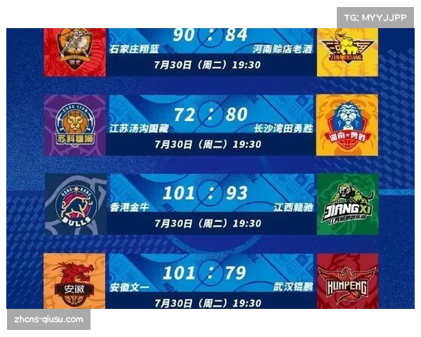 成都蓉城两连胜领跑积分榜 进攻火力全开场均三球